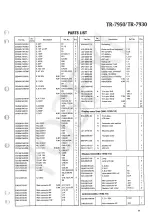 Предварительный просмотр 11 страницы Kenwood TR-7930 Service Manual