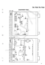 Предварительный просмотр 21 страницы Kenwood TR-7930 Service Manual