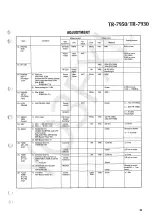 Предварительный просмотр 23 страницы Kenwood TR-7930 Service Manual