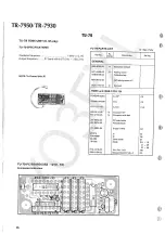 Предварительный просмотр 26 страницы Kenwood TR-7930 Service Manual