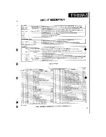 Предварительный просмотр 13 страницы Kenwood TR-851A Service Manual