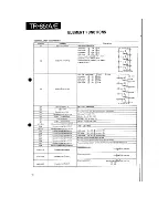 Предварительный просмотр 18 страницы Kenwood TR-851A Service Manual