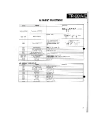 Предварительный просмотр 19 страницы Kenwood TR-851A Service Manual