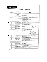 Предварительный просмотр 20 страницы Kenwood TR-851A Service Manual