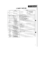 Предварительный просмотр 21 страницы Kenwood TR-851A Service Manual