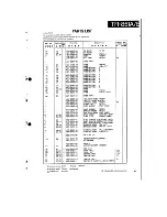 Предварительный просмотр 25 страницы Kenwood TR-851A Service Manual