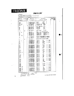 Предварительный просмотр 28 страницы Kenwood TR-851A Service Manual