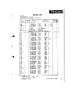 Предварительный просмотр 29 страницы Kenwood TR-851A Service Manual