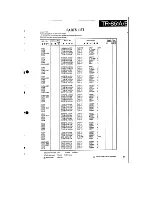 Предварительный просмотр 31 страницы Kenwood TR-851A Service Manual