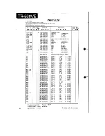 Предварительный просмотр 34 страницы Kenwood TR-851A Service Manual