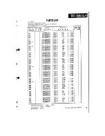 Предварительный просмотр 35 страницы Kenwood TR-851A Service Manual