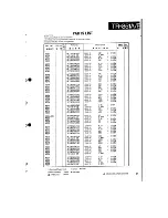 Предварительный просмотр 37 страницы Kenwood TR-851A Service Manual