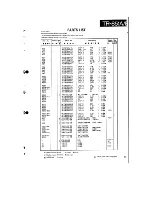 Предварительный просмотр 41 страницы Kenwood TR-851A Service Manual