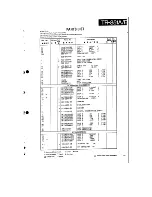 Предварительный просмотр 43 страницы Kenwood TR-851A Service Manual