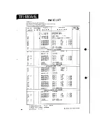 Предварительный просмотр 44 страницы Kenwood TR-851A Service Manual