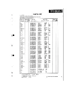 Предварительный просмотр 47 страницы Kenwood TR-851A Service Manual