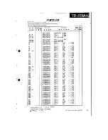 Предварительный просмотр 49 страницы Kenwood TR-851A Service Manual