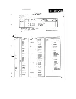 Предварительный просмотр 53 страницы Kenwood TR-851A Service Manual