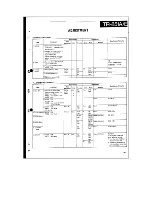 Предварительный просмотр 59 страницы Kenwood TR-851A Service Manual