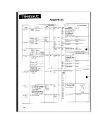 Предварительный просмотр 60 страницы Kenwood TR-851A Service Manual