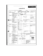 Предварительный просмотр 63 страницы Kenwood TR-851A Service Manual