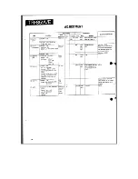 Предварительный просмотр 64 страницы Kenwood TR-851A Service Manual