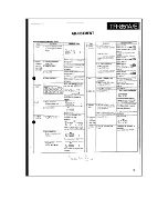 Предварительный просмотр 65 страницы Kenwood TR-851A Service Manual