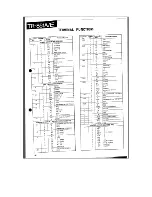 Предварительный просмотр 66 страницы Kenwood TR-851A Service Manual