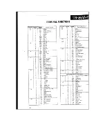 Предварительный просмотр 69 страницы Kenwood TR-851A Service Manual