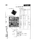 Предварительный просмотр 88 страницы Kenwood TR-851A Service Manual