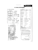 Предварительный просмотр 90 страницы Kenwood TR-851A Service Manual