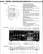 Предварительный просмотр 7 страницы Kenwood TR-9000 Instruction Manual