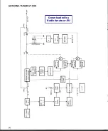 Предварительный просмотр 58 страницы Kenwood TR-9000 Instruction Manual