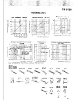 Preview for 39 page of Kenwood TR-9130 Service Manual