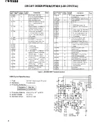 Preview for 8 page of Kenwood TR-9500 Service Manual