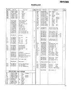 Preview for 13 page of Kenwood TR-9500 Service Manual