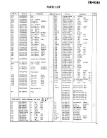 Предварительный просмотр 15 страницы Kenwood TR-9500 Service Manual