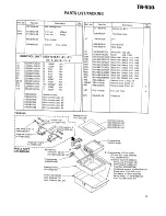 Предварительный просмотр 17 страницы Kenwood TR-9500 Service Manual