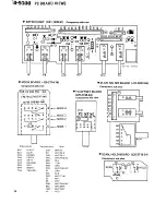 Предварительный просмотр 18 страницы Kenwood TR-9500 Service Manual