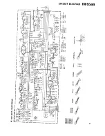 Предварительный просмотр 21 страницы Kenwood TR-9500 Service Manual