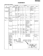 Предварительный просмотр 31 страницы Kenwood TR-9500 Service Manual