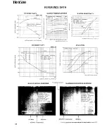 Предварительный просмотр 44 страницы Kenwood TR-9500 Service Manual