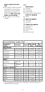 Предварительный просмотр 4 страницы Kenwood triblade HDP10 Instructions Manual