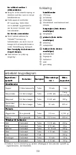 Предварительный просмотр 59 страницы Kenwood triblade HDP10 Instructions Manual