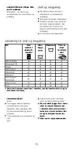 Предварительный просмотр 75 страницы Kenwood triblade HDP10 Instructions Manual