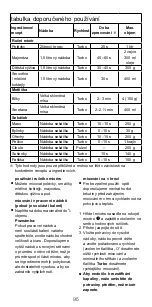 Предварительный просмотр 95 страницы Kenwood triblade HDP10 Instructions Manual