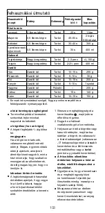 Предварительный просмотр 103 страницы Kenwood triblade HDP10 Instructions Manual