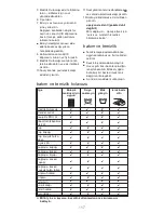 Предварительный просмотр 117 страницы Kenwood triblade system pro HDM80 Instructions Manual