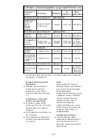 Предварительный просмотр 178 страницы Kenwood triblade system pro HDM80 Instructions Manual