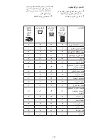 Предварительный просмотр 187 страницы Kenwood triblade system pro HDM80 Instructions Manual